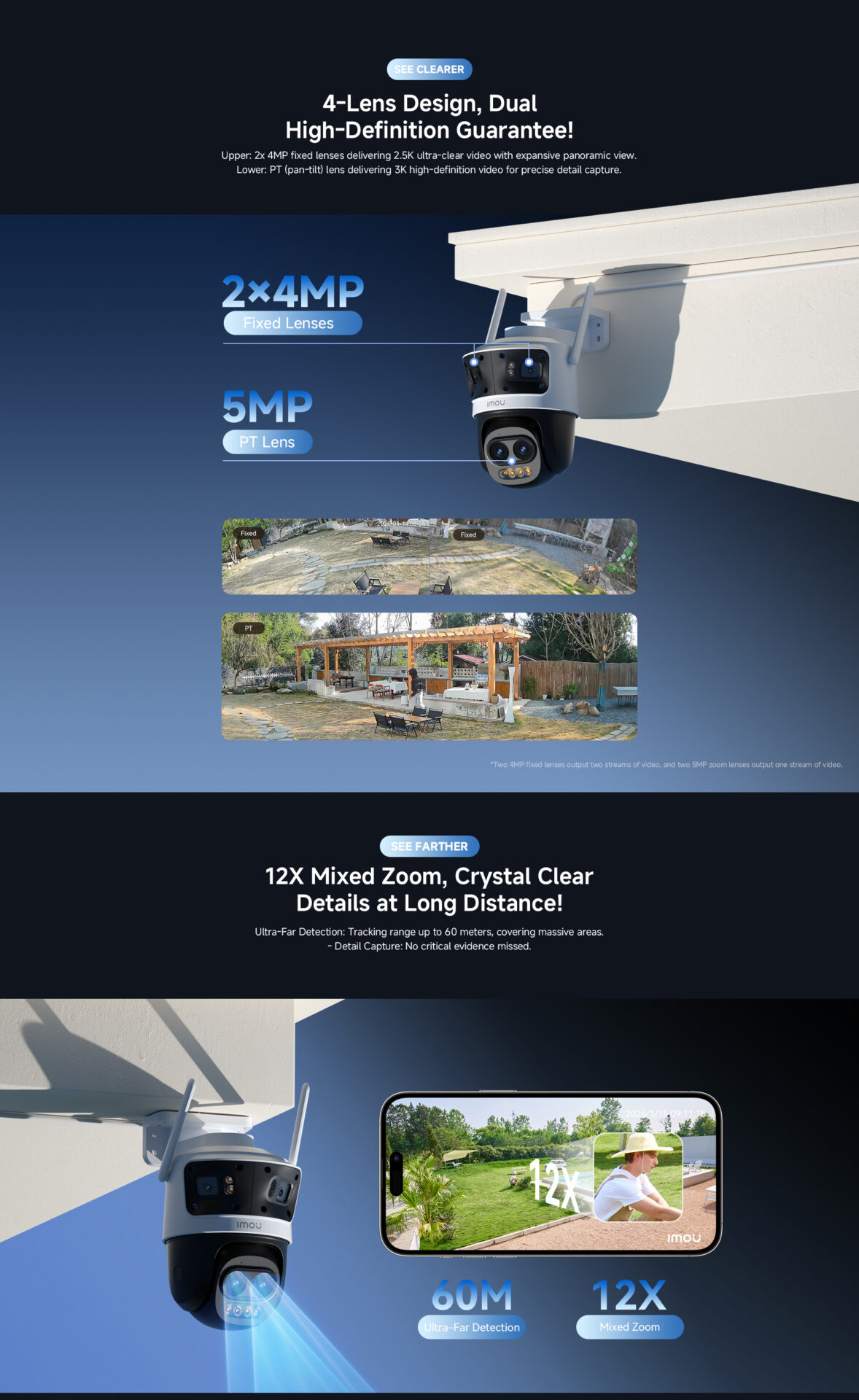 Cruiser Pano Z PC 2
